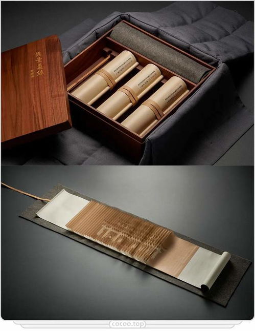 各類商品包裝設計策略