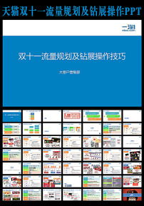 淘寶 客服培訓ppt 阿里巴巴 電子商務 公司 模板 下